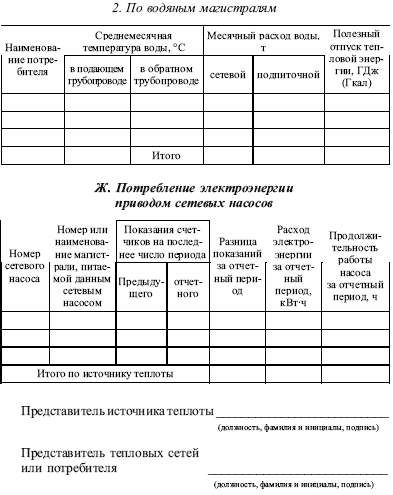 Теплоэнергетические установки. Сборник нормативных документов - i_074.png