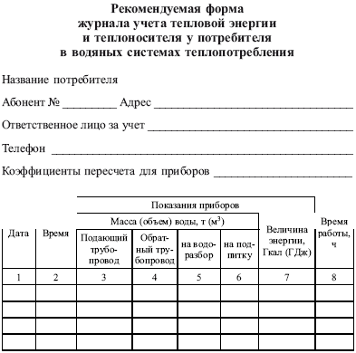 Теплоэнергетические установки. Сборник нормативных документов - i_075.png