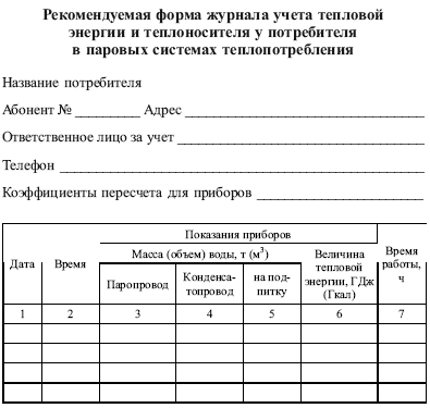 Теплоэнергетические установки. Сборник нормативных документов - i_076.png