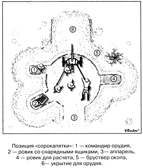 Я дрался с Панцерваффе. "Двойной оклад - тройная смерть!" - s02.jpg