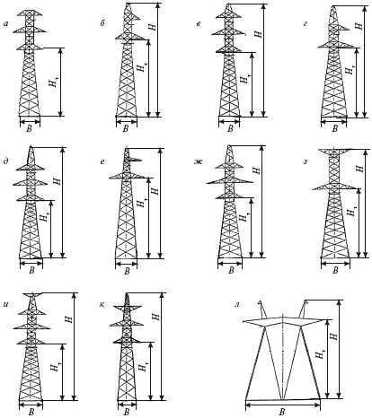 Справочник по строительству и реконструкции линий электропередачи напряжением 0,4–750 кВ - i_056.png