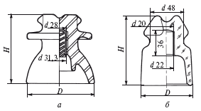 Справочник по строительству и реконструкции линий электропередачи напряжением 0,4–750 кВ - i_103.png