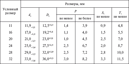 Справочник по строительству и реконструкции линий электропередачи напряжением 0,4–750 кВ - i_117.png