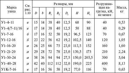 Справочник по строительству и реконструкции линий электропередачи напряжением 0,4–750 кВ - i_126.png