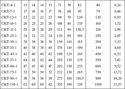 Справочник по строительству и реконструкции линий электропередачи напряжением 0,4–750 кВ - i_143.png