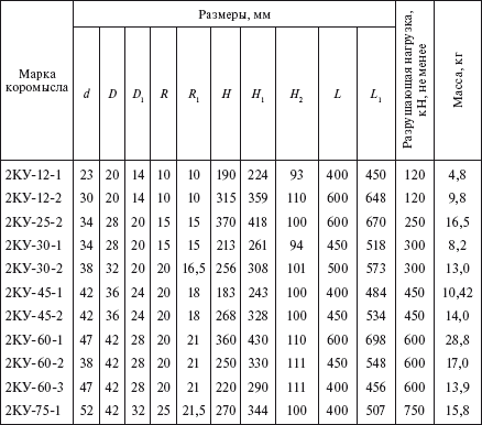 Справочник по строительству и реконструкции линий электропередачи напряжением 0,4–750 кВ - i_158.png