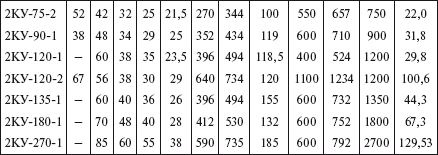Справочник по строительству и реконструкции линий электропередачи напряжением 0,4–750 кВ - i_159.png