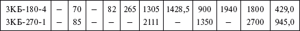 Справочник по строительству и реконструкции линий электропередачи напряжением 0,4–750 кВ - i_168.png