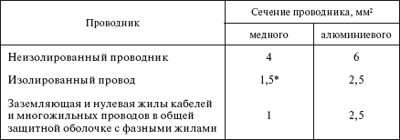 Справочник по строительству и реконструкции линий электропередачи напряжением 0,4–750 кВ - i_254.png