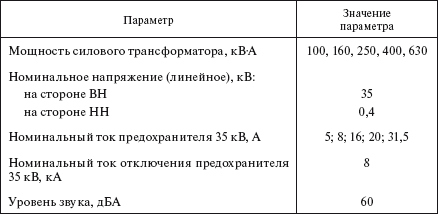 Справочник по строительству и реконструкции линий электропередачи напряжением 0,4–750 кВ - i_262.png