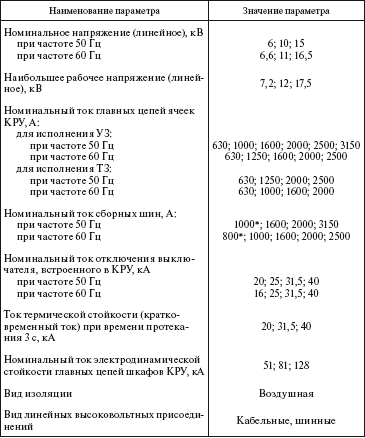 Справочник по строительству и реконструкции линий электропередачи напряжением 0,4–750 кВ - i_267.png