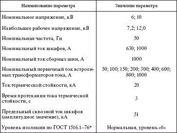 Справочник по строительству и реконструкции линий электропередачи напряжением 0,4–750 кВ - i_269.png