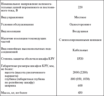 Справочник по строительству и реконструкции линий электропередачи напряжением 0,4–750 кВ - i_270.png