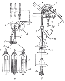 Справочник по строительству и реконструкции линий электропередачи напряжением 0,4–750 кВ - i_307.png