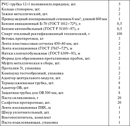 Справочник по строительству и реконструкции линий электропередачи напряжением 0,4–750 кВ - i_324.png