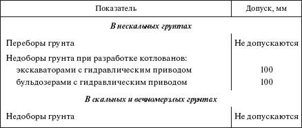 Справочник по строительству и реконструкции линий электропередачи напряжением 0,4–750 кВ - i_334.png