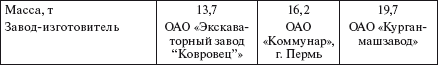 Справочник по строительству и реконструкции линий электропередачи напряжением 0,4–750 кВ - i_348.png