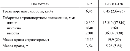 Справочник по строительству и реконструкции линий электропередачи напряжением 0,4–750 кВ - i_372.png