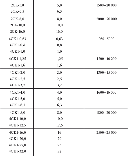 Справочник по строительству и реконструкции линий электропередачи напряжением 0,4–750 кВ - i_410.png