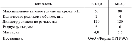 Справочник по строительству и реконструкции линий электропередачи напряжением 0,4–750 кВ - i_417.png