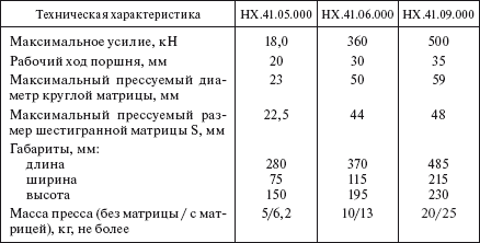 Справочник по строительству и реконструкции линий электропередачи напряжением 0,4–750 кВ - i_423.png