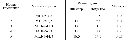 Справочник по строительству и реконструкции линий электропередачи напряжением 0,4–750 кВ - i_431.png