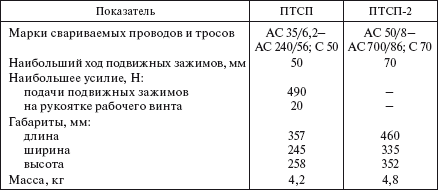 Справочник по строительству и реконструкции линий электропередачи напряжением 0,4–750 кВ - i_433.png
