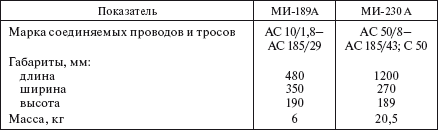Справочник по строительству и реконструкции линий электропередачи напряжением 0,4–750 кВ - i_434.png