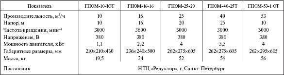 Справочник по строительству и реконструкции линий электропередачи напряжением 0,4–750 кВ - i_453.png