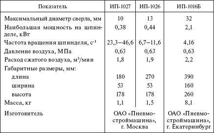 Справочник по строительству и реконструкции линий электропередачи напряжением 0,4–750 кВ - i_464.png