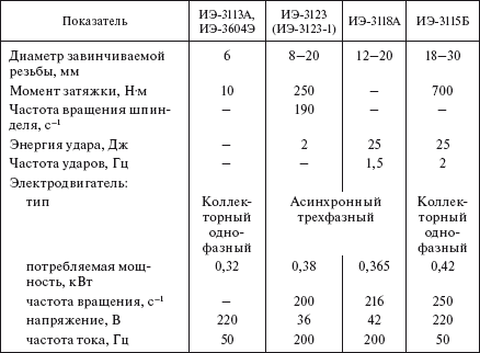 Справочник по строительству и реконструкции линий электропередачи напряжением 0,4–750 кВ - i_465.png