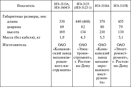 Справочник по строительству и реконструкции линий электропередачи напряжением 0,4–750 кВ - i_466.png