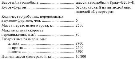 Справочник по строительству и реконструкции линий электропередачи напряжением 0,4–750 кВ - i_473.png