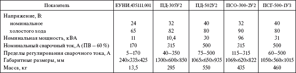 Справочник по строительству и реконструкции линий электропередачи напряжением 0,4–750 кВ - i_484.png