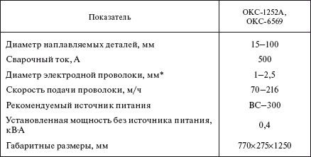 Справочник по строительству и реконструкции линий электропередачи напряжением 0,4–750 кВ - i_489.png