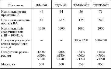 Справочник по строительству и реконструкции линий электропередачи напряжением 0,4–750 кВ - i_493.png