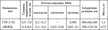 Справочник по строительству и реконструкции линий электропередачи напряжением 0,4–750 кВ - i_501.png