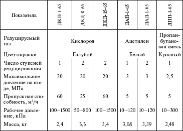 Справочник по строительству и реконструкции линий электропередачи напряжением 0,4–750 кВ - i_502.png