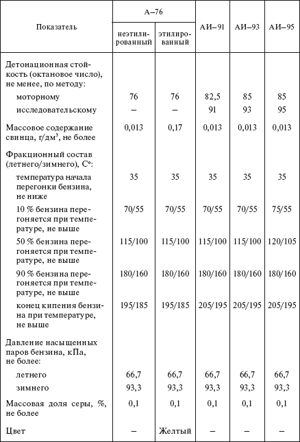 Справочник по строительству и реконструкции линий электропередачи напряжением 0,4–750 кВ - i_503.png