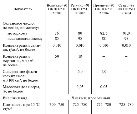 Справочник по строительству и реконструкции линий электропередачи напряжением 0,4–750 кВ - i_504.png