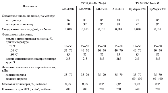 Справочник по строительству и реконструкции линий электропередачи напряжением 0,4–750 кВ - i_505.png