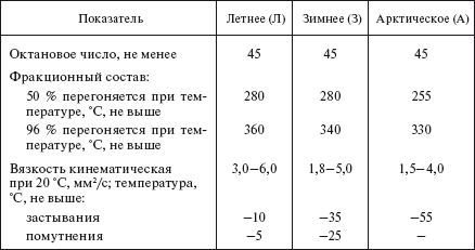 Справочник по строительству и реконструкции линий электропередачи напряжением 0,4–750 кВ - i_506.png