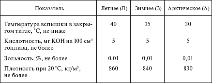 Справочник по строительству и реконструкции линий электропередачи напряжением 0,4–750 кВ - i_507.png
