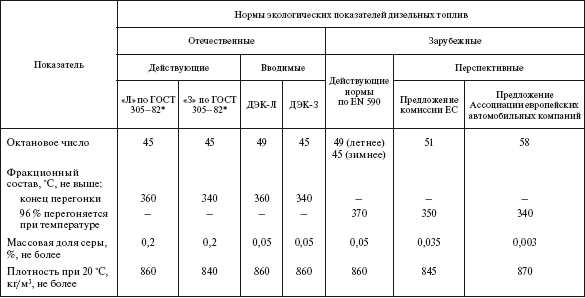 Справочник по строительству и реконструкции линий электропередачи напряжением 0,4–750 кВ - i_508.png