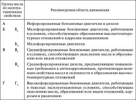 Справочник по строительству и реконструкции линий электропередачи напряжением 0,4–750 кВ - i_509.png