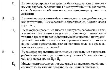 Справочник по строительству и реконструкции линий электропередачи напряжением 0,4–750 кВ - i_510.png