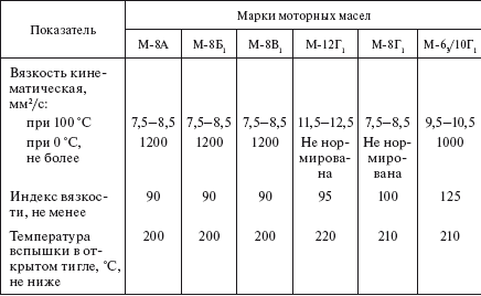 Справочник по строительству и реконструкции линий электропередачи напряжением 0,4–750 кВ - i_511.png