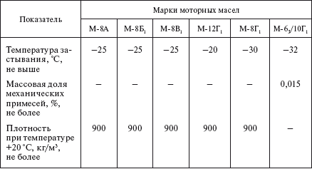 Справочник по строительству и реконструкции линий электропередачи напряжением 0,4–750 кВ - i_512.png