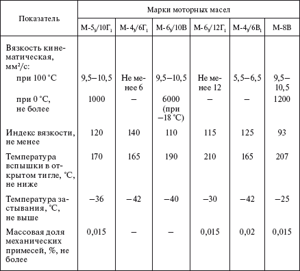 Справочник по строительству и реконструкции линий электропередачи напряжением 0,4–750 кВ - i_513.png