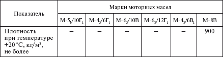 Справочник по строительству и реконструкции линий электропередачи напряжением 0,4–750 кВ - i_514.png